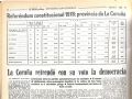 El Ideal Gallego recogió en su edición del 7 de diciembre el resultado del referéndum sobre la Carta Magna