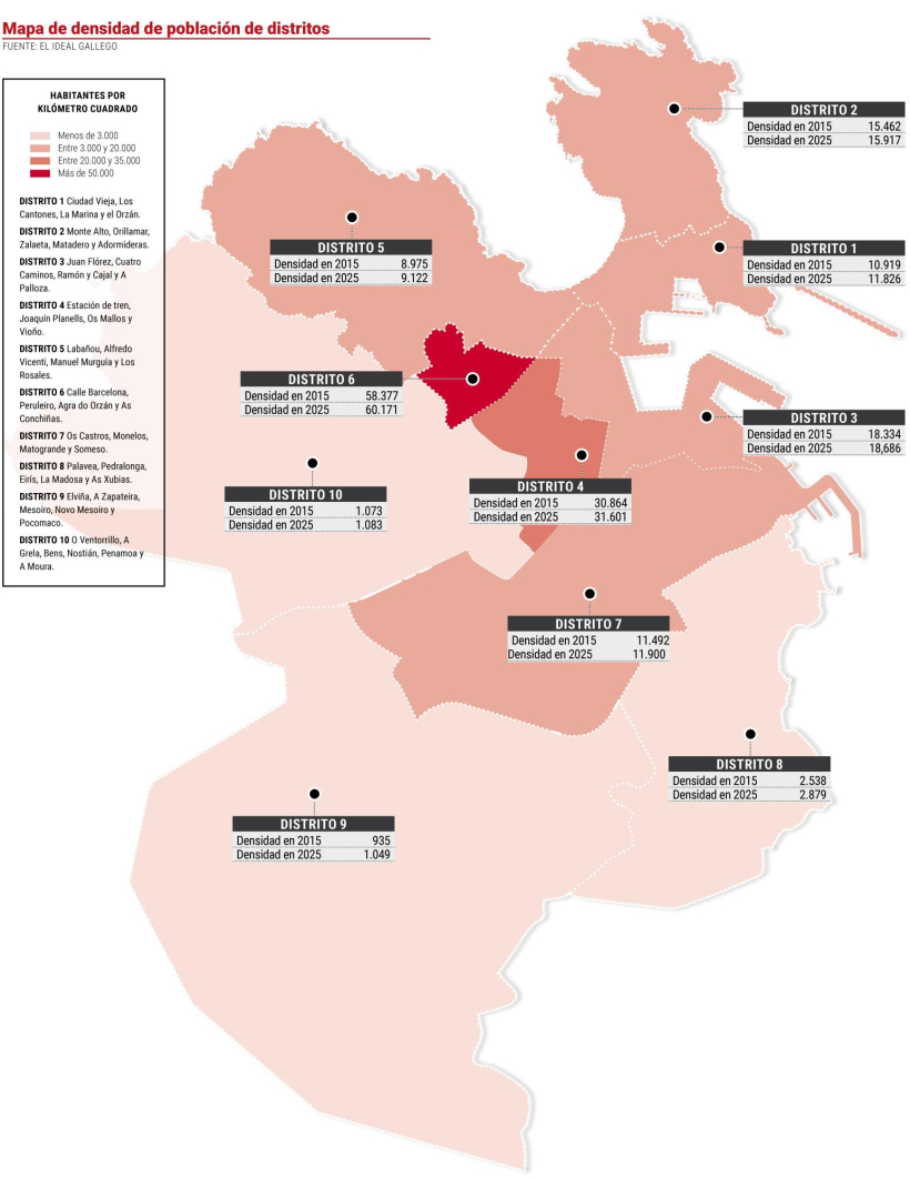 Mapa de densidad de población de distritos