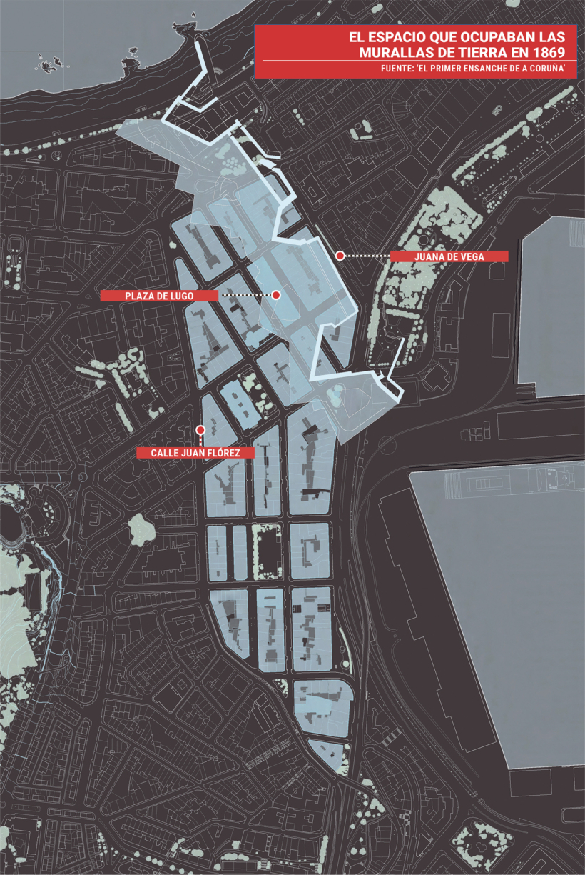 Espacio ocupado por las murallas