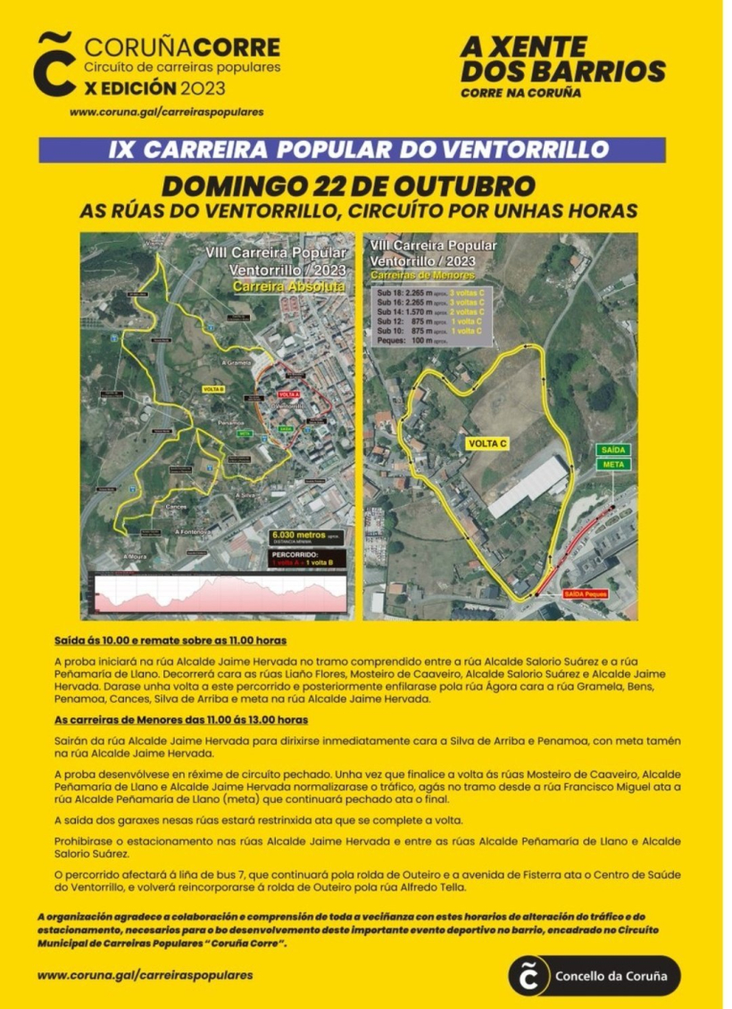 IX Carrera Popular del Ventorrillo