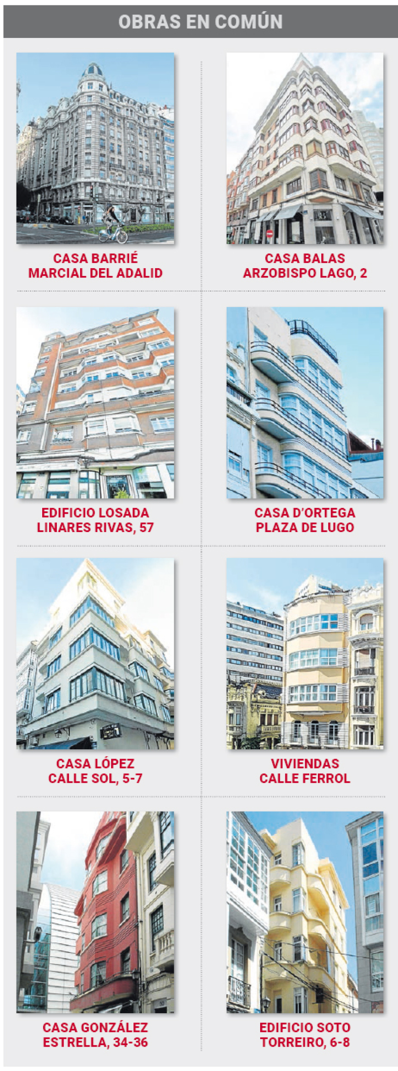 Inmuebles más significativos de Antonio Tenreiro y Peregrín Estellés