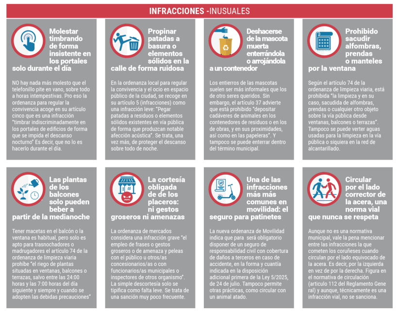prohibiciones -inusuales