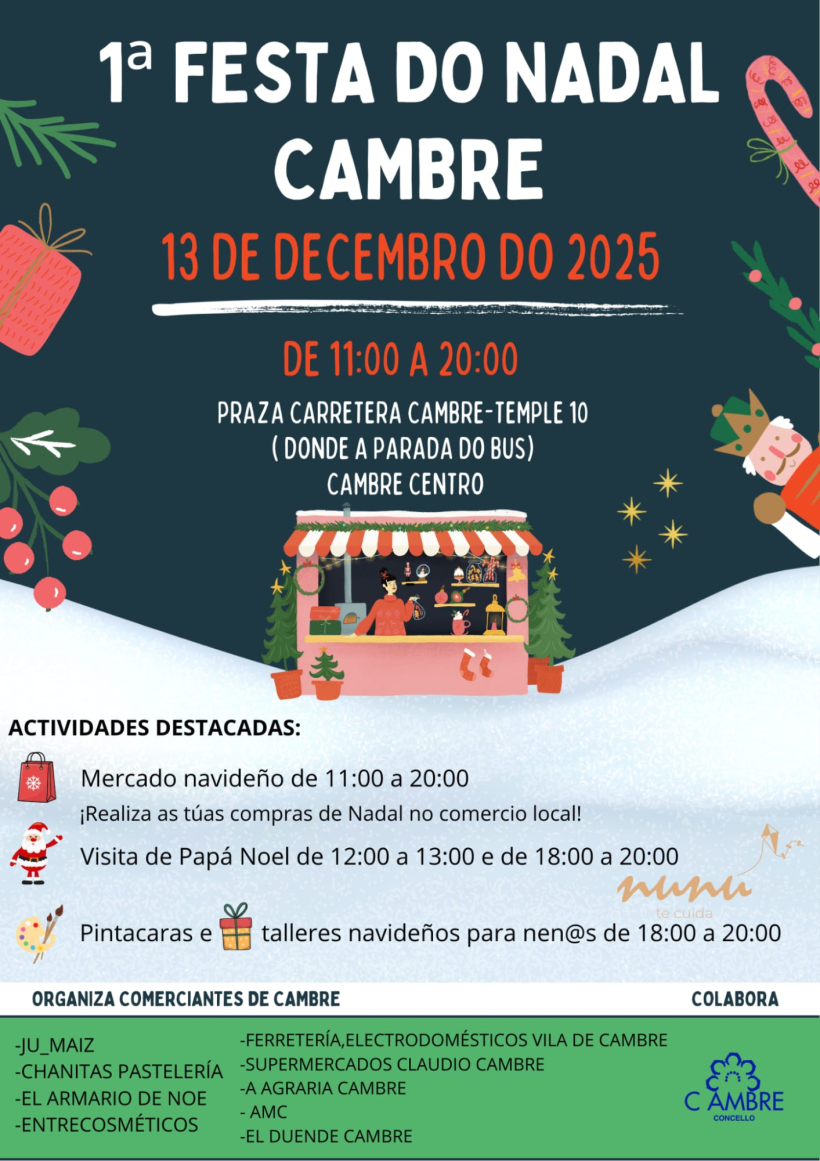 Cartel de la actividad