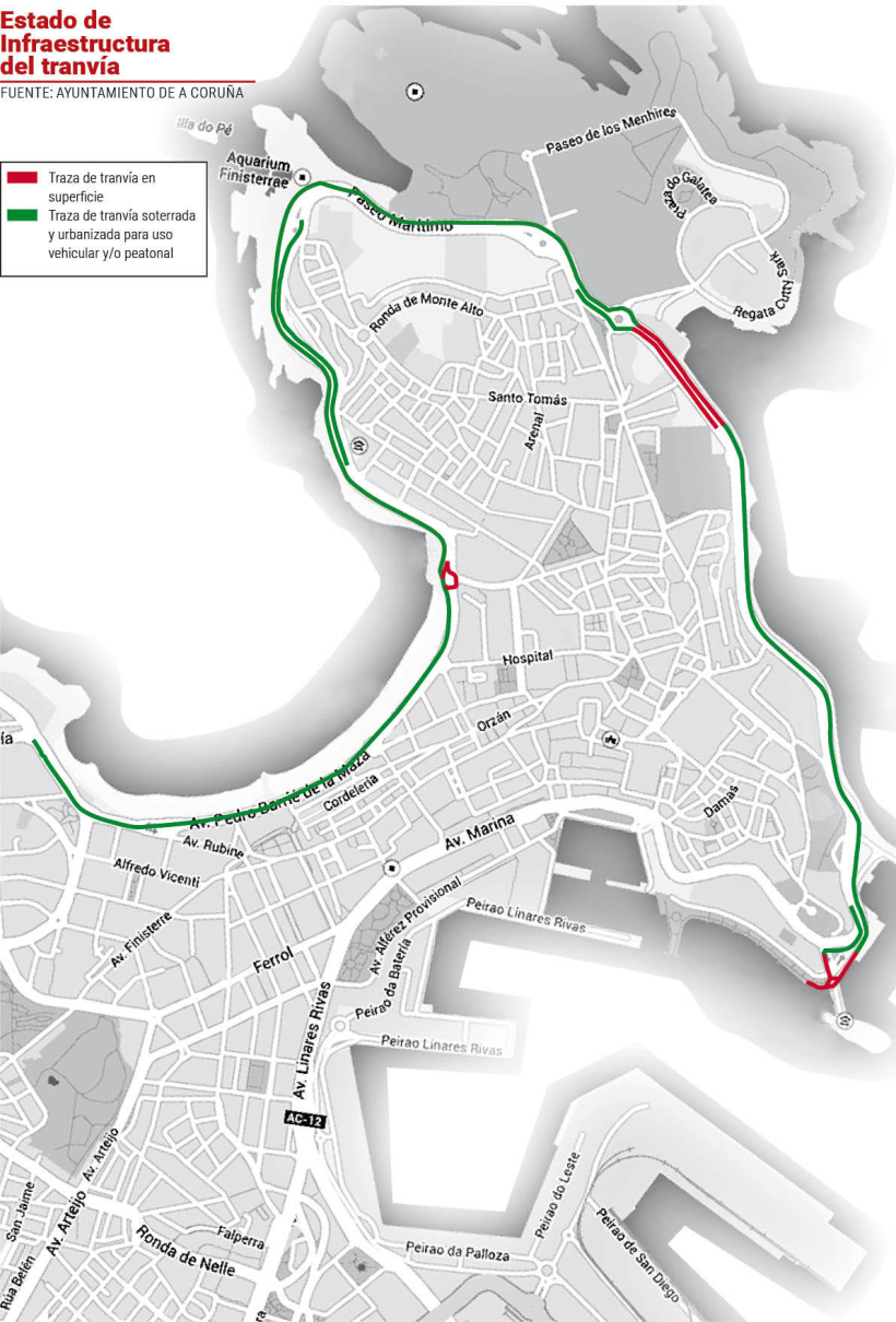 grafico tranvia_18161666