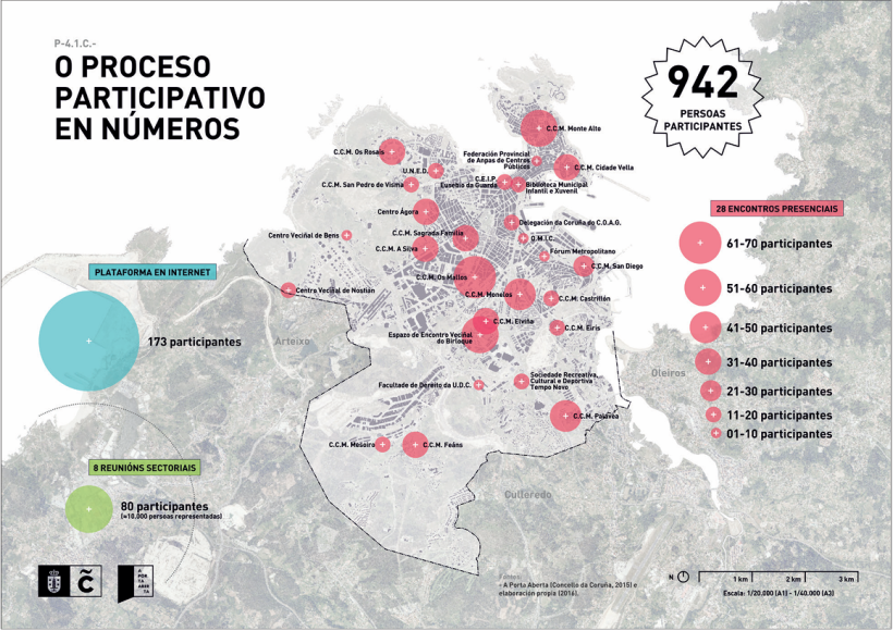 Mapa Barrios Marea