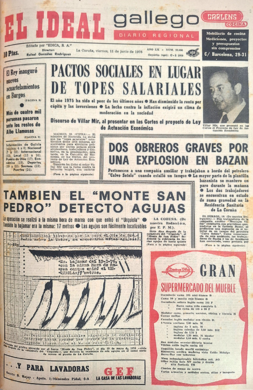 Portada del 11 de junio de 1976