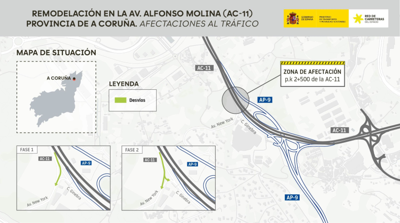 Corte de tráfico en Alfonso Molina