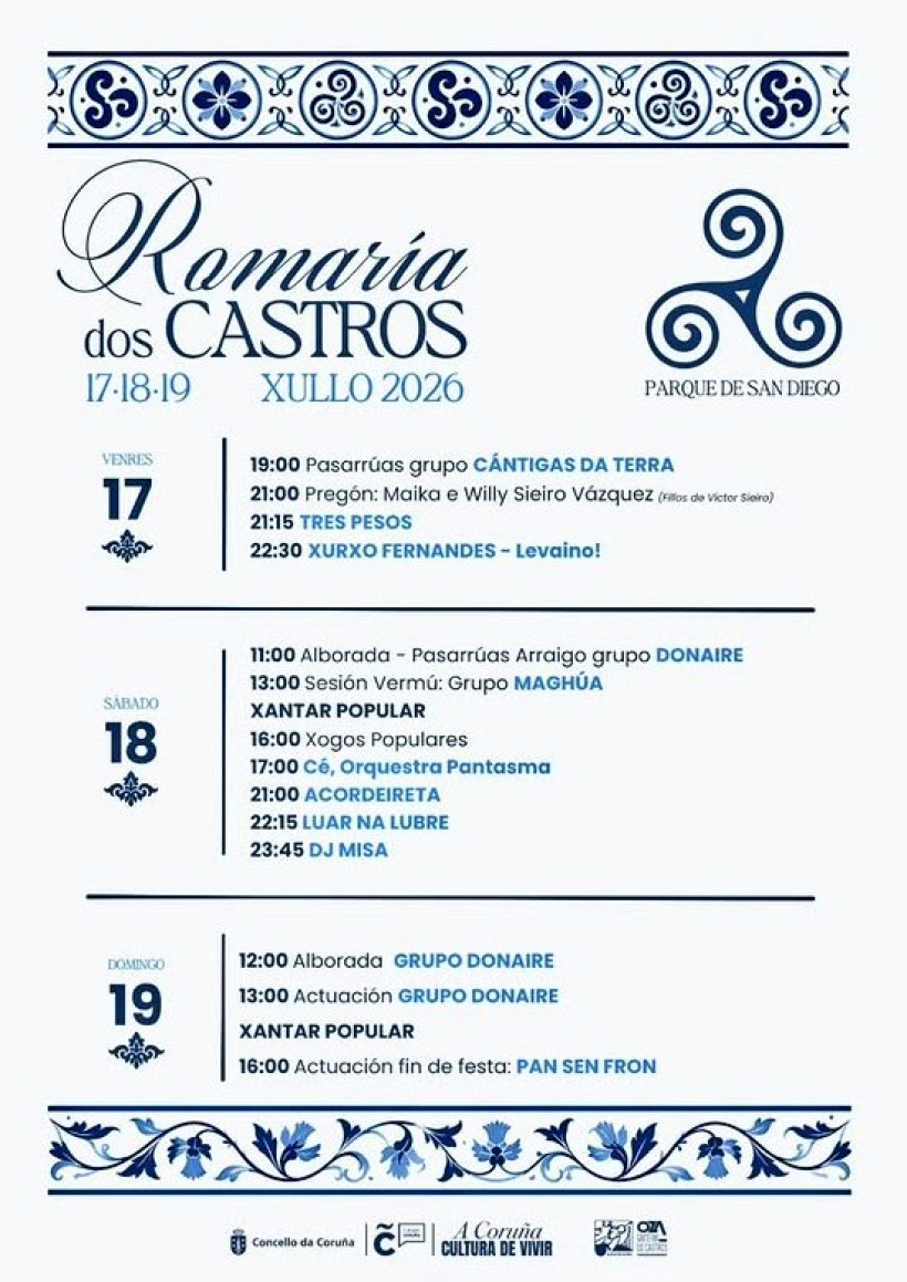 Cartel de la Romería de Os Castros
