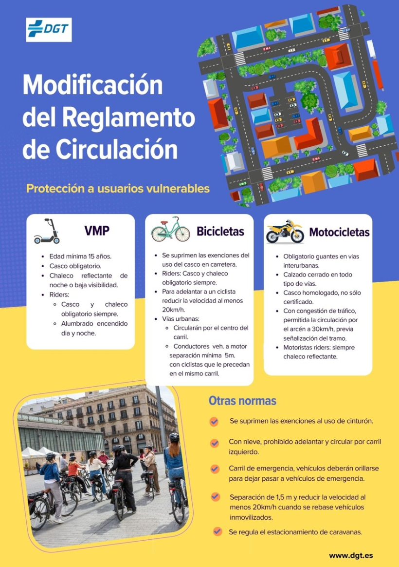 infografía nuevas normas de tráfico. 1 de octubre 2026