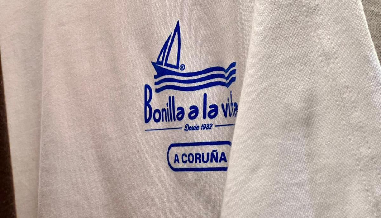 Colección de Zara y Bonilla a la Vista