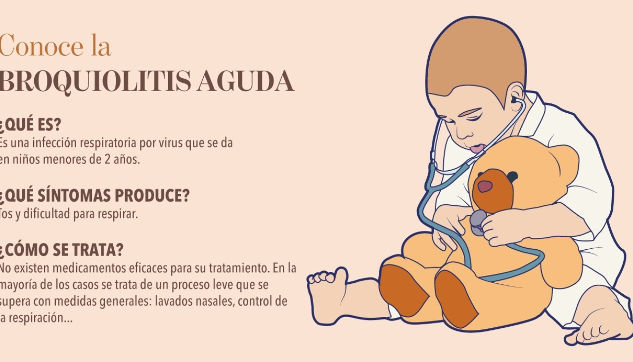 EuropaPress 4751963 cartel campana informativa bronquiolitis 15253366