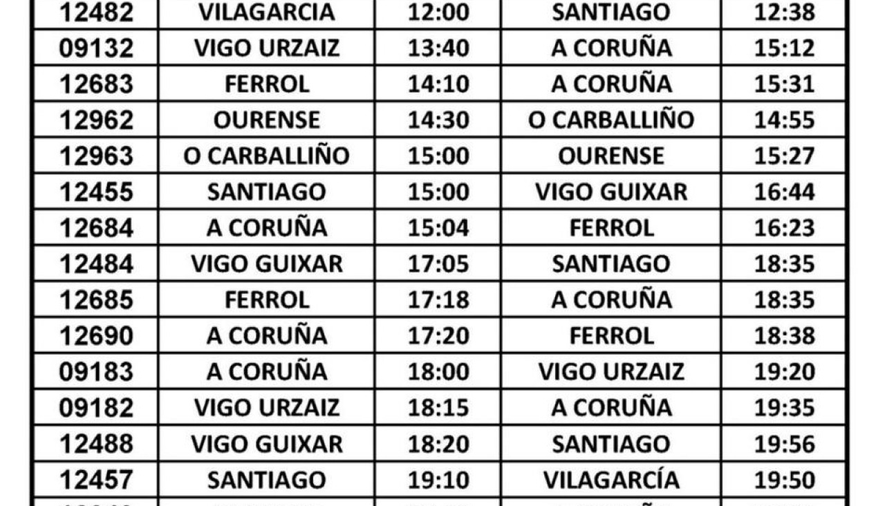 Trenes suprimidos