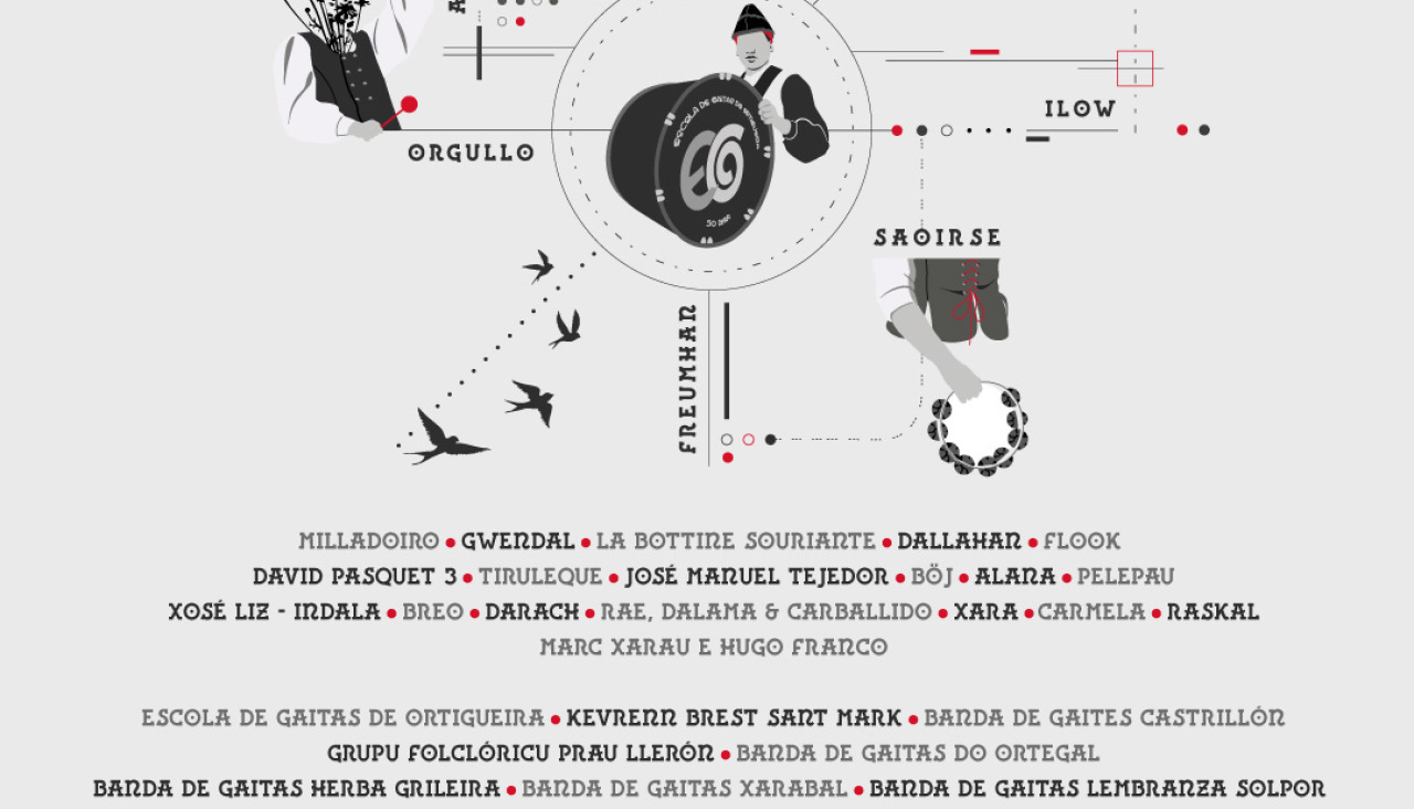 Cartel Festival Ortigueira