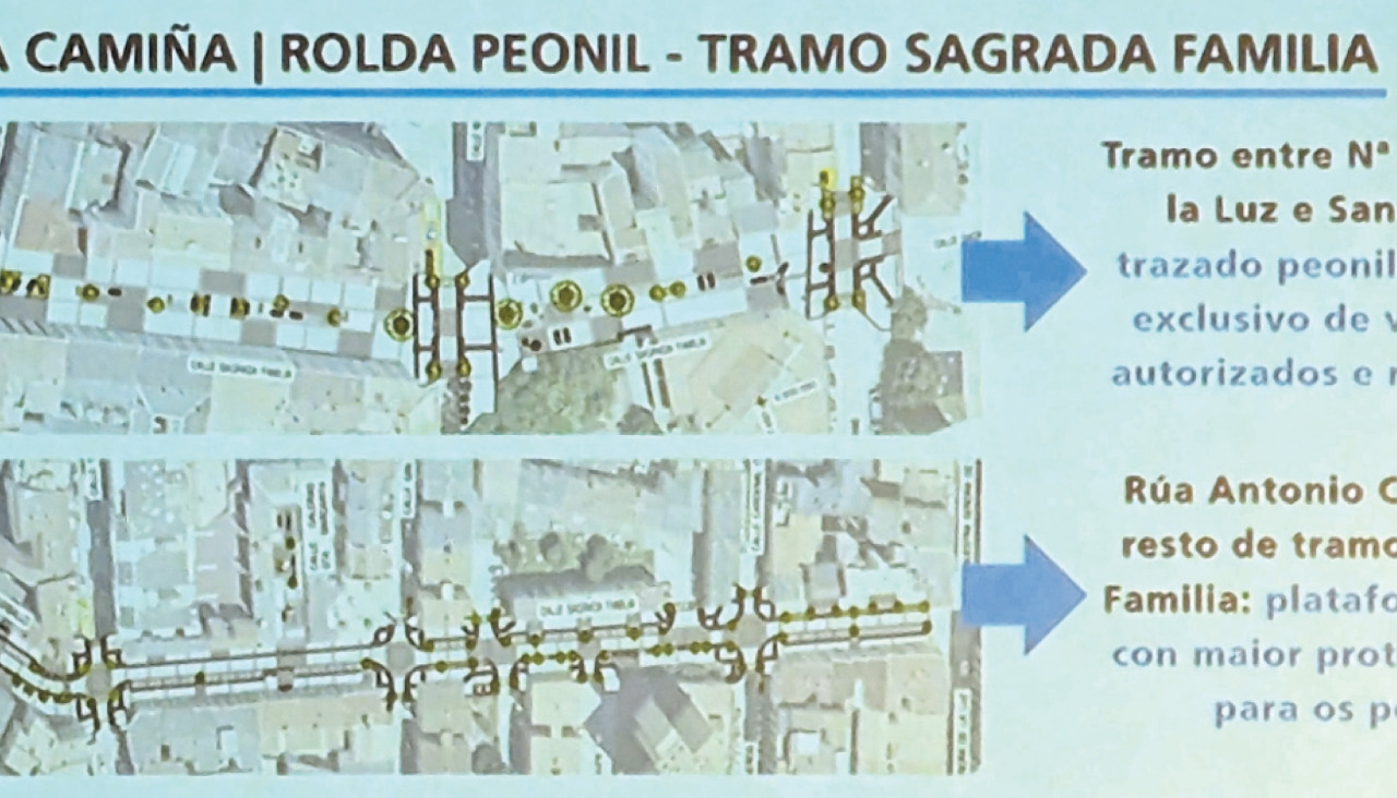 RODAN PEONIL TRAMO SAGRADA