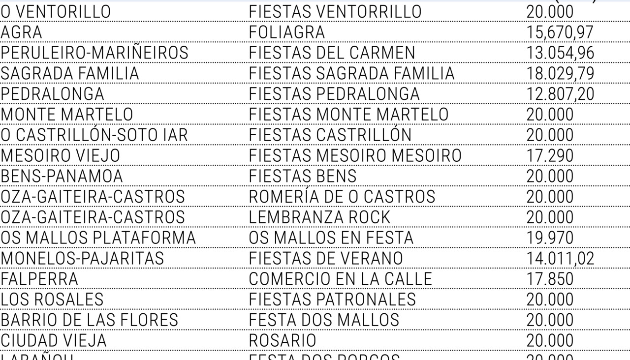 Pagina prueba