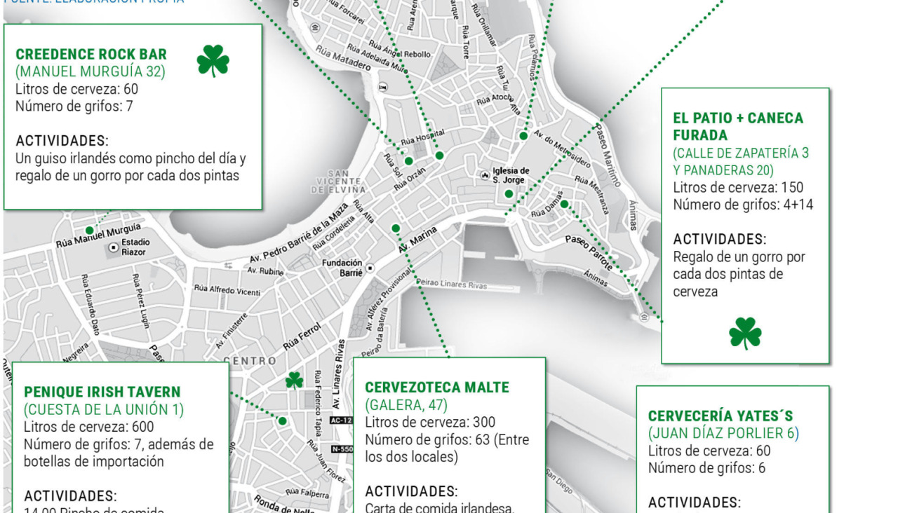 Mapa san patricio 20032972