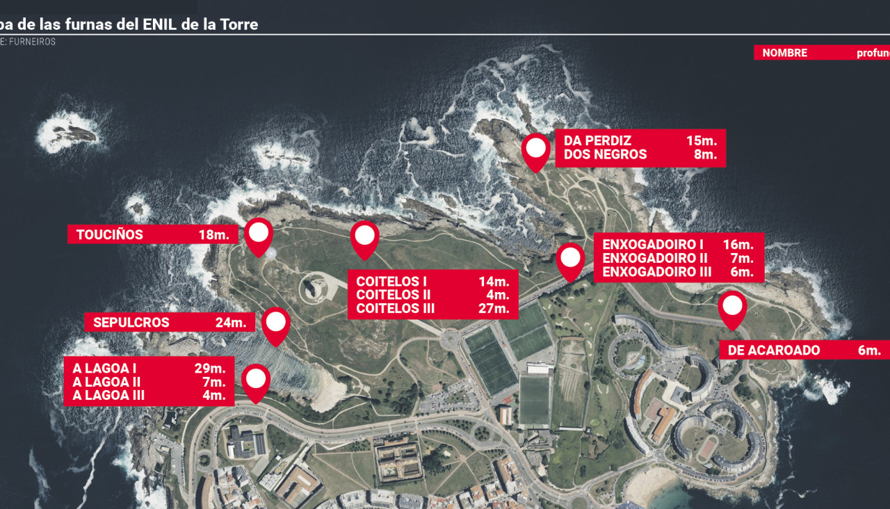 Mapa furnas ENIL torre