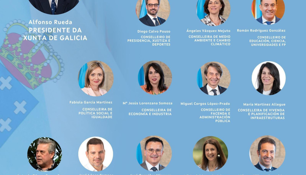 Gobierno gallego