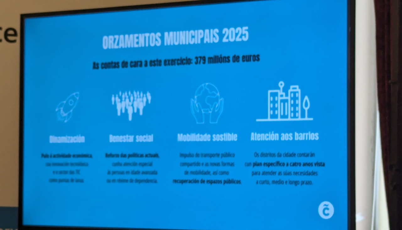 Presupuestos