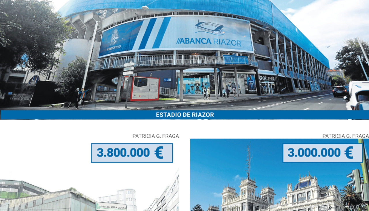 Presupuesto