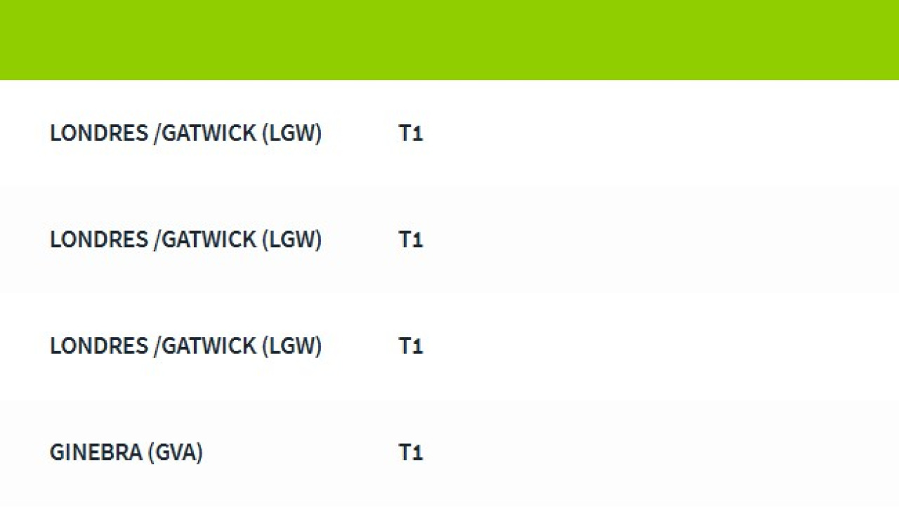 Desvu00edos en Alvedro