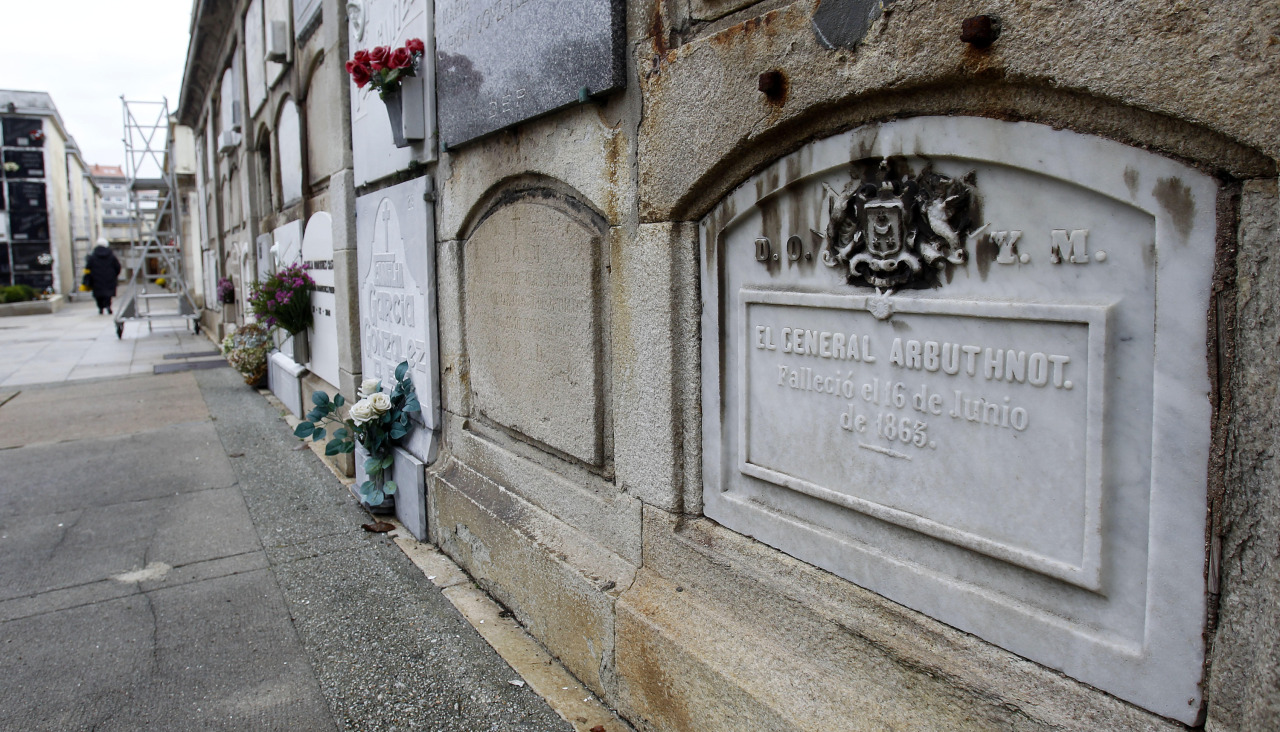 Nicho de James Arbutnoth