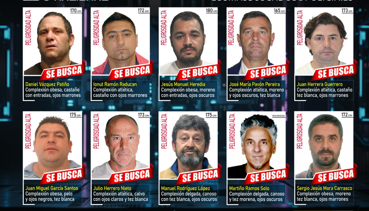 Los delincuentes más buscados por la Policía Nacional