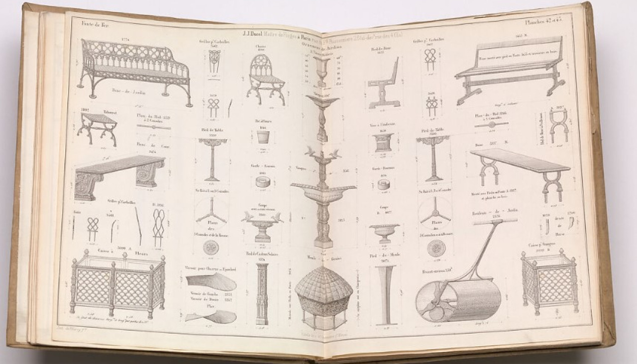 Catálogo de Ducel et Fils que conserva el Museo MET de Nueva York
