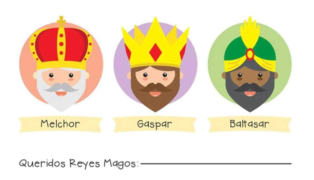 Carta a los Reyes Magos