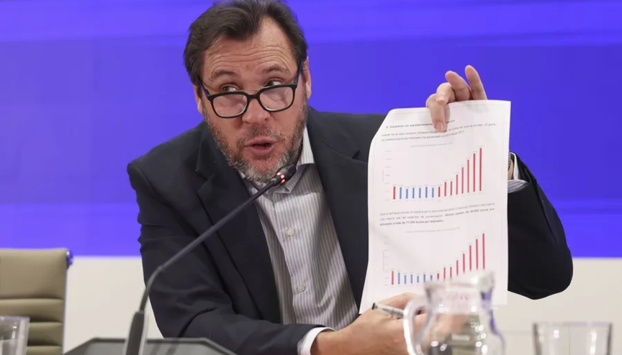 El ministro de Transportes y Movilidad Sostenible, Óscar Puente