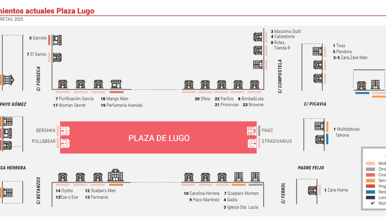 Plano de las tiendas de la plaza de Lugo